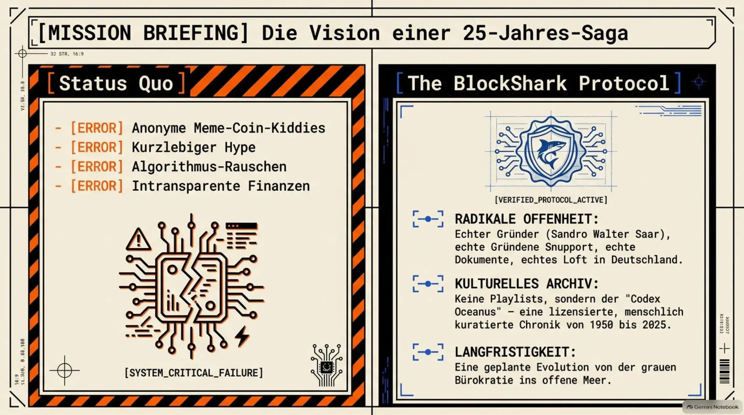 BlockShark_DAO_Protocol 22.12.25-02