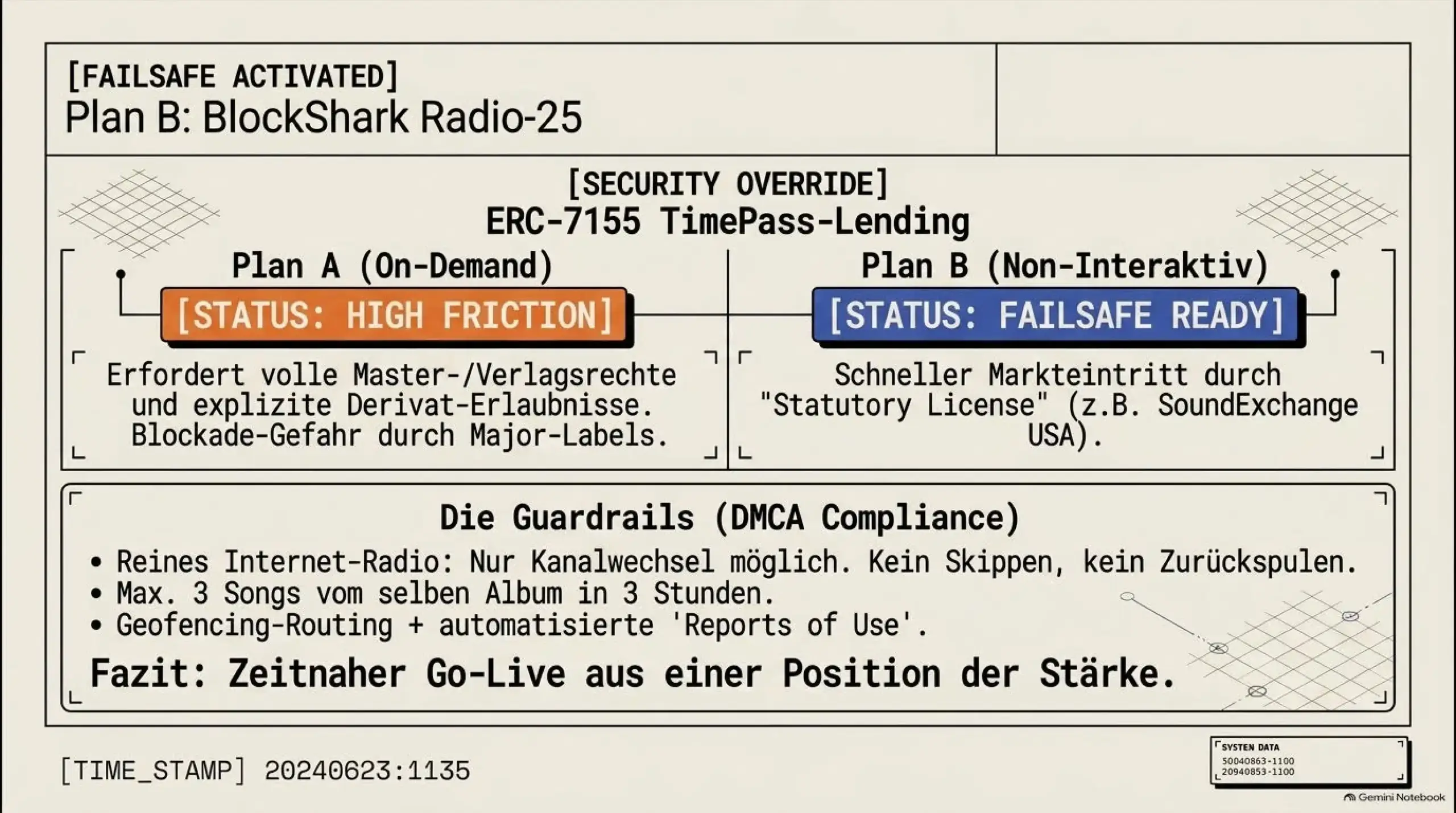 BlockShark_DAO_Protocol 22.12.25-11